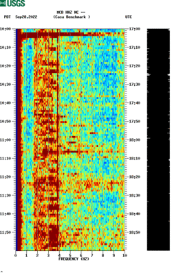 spectrogram thumbnail