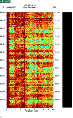 spectrogram thumbnail