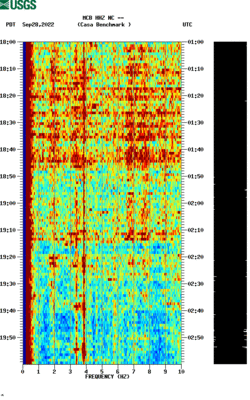 spectrogram thumbnail