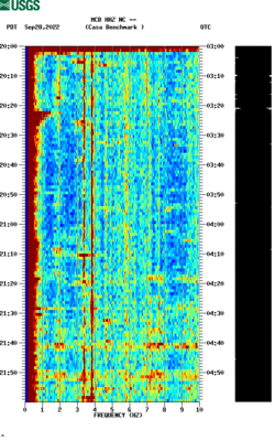 spectrogram thumbnail