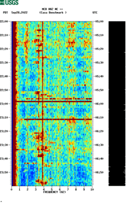 spectrogram thumbnail