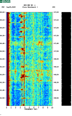 spectrogram thumbnail