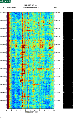 spectrogram thumbnail