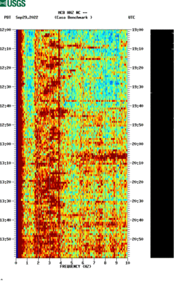 spectrogram thumbnail