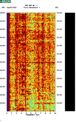 spectrogram thumbnail