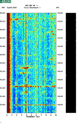 spectrogram thumbnail