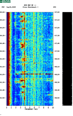 spectrogram thumbnail