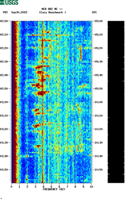 spectrogram thumbnail