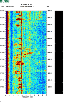 spectrogram thumbnail