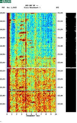 spectrogram thumbnail