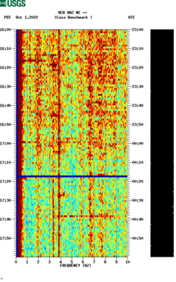 spectrogram thumbnail