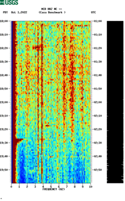 spectrogram thumbnail