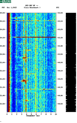 spectrogram thumbnail