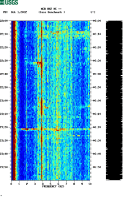 spectrogram thumbnail