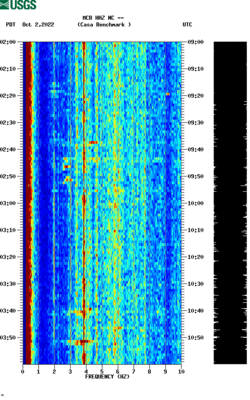 spectrogram thumbnail