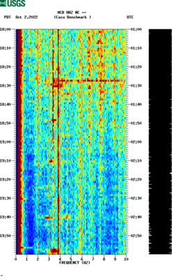 spectrogram thumbnail