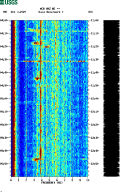 spectrogram thumbnail