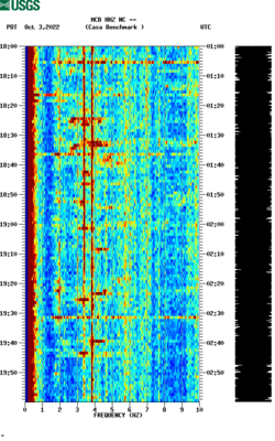 spectrogram thumbnail