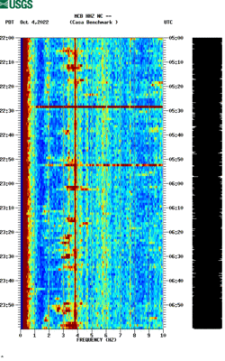 spectrogram thumbnail