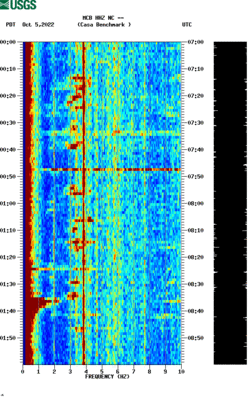 spectrogram thumbnail