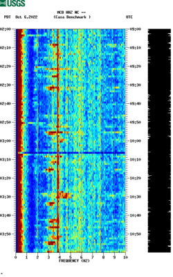 spectrogram thumbnail