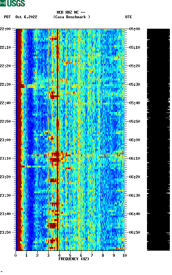 spectrogram thumbnail