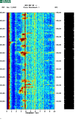 spectrogram thumbnail