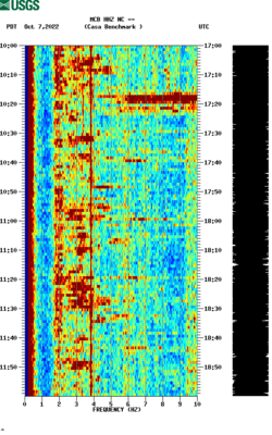 spectrogram thumbnail