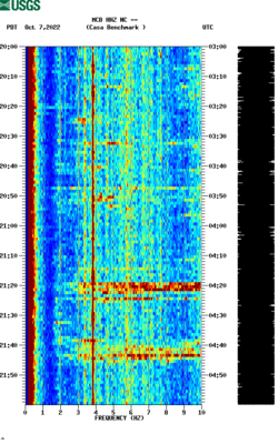 spectrogram thumbnail