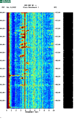 spectrogram thumbnail