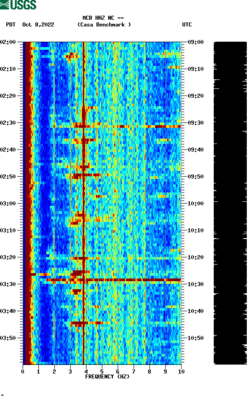 spectrogram thumbnail