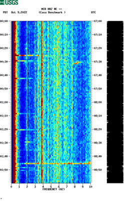 spectrogram thumbnail