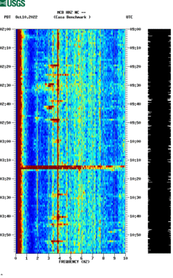 spectrogram thumbnail