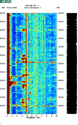 spectrogram thumbnail