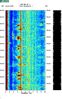 spectrogram thumbnail