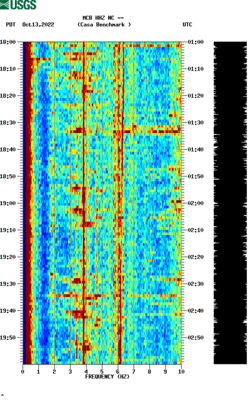 spectrogram thumbnail