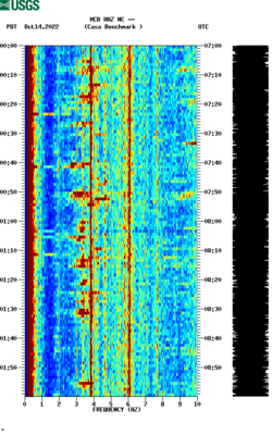 spectrogram thumbnail