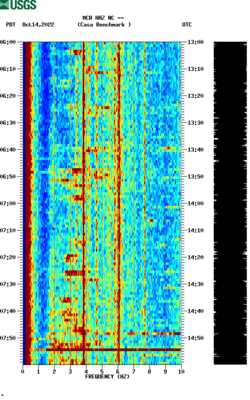 spectrogram thumbnail