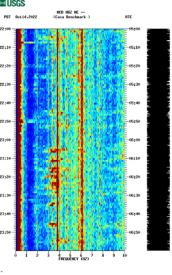 spectrogram thumbnail