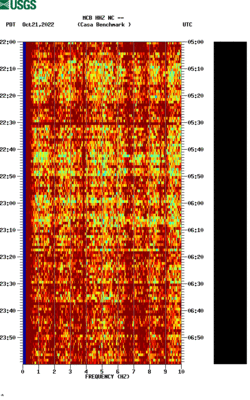 spectrogram thumbnail