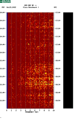 spectrogram thumbnail