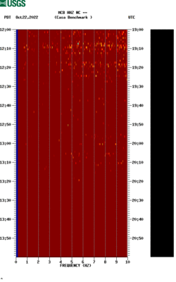 spectrogram thumbnail