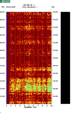 spectrogram thumbnail