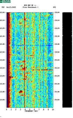 spectrogram thumbnail