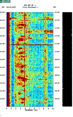 spectrogram thumbnail