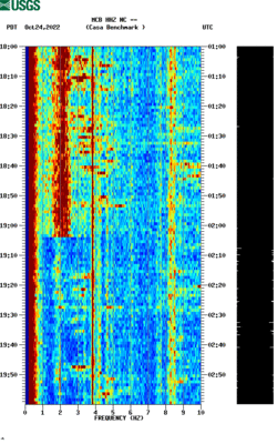 spectrogram thumbnail