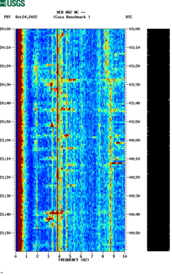 spectrogram thumbnail