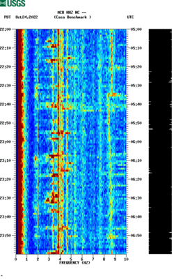 spectrogram thumbnail