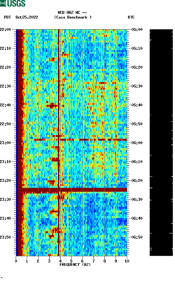 spectrogram thumbnail