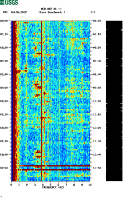 spectrogram thumbnail